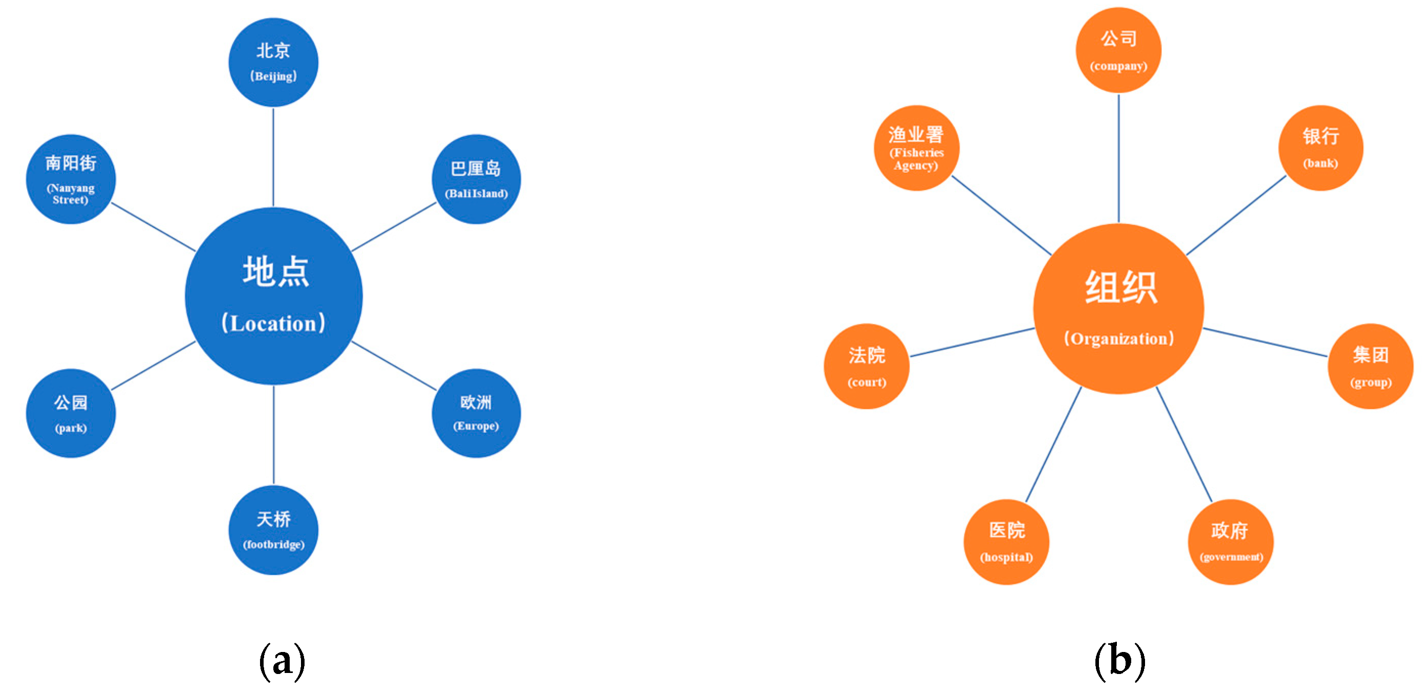 Applsci 13 08609 g004