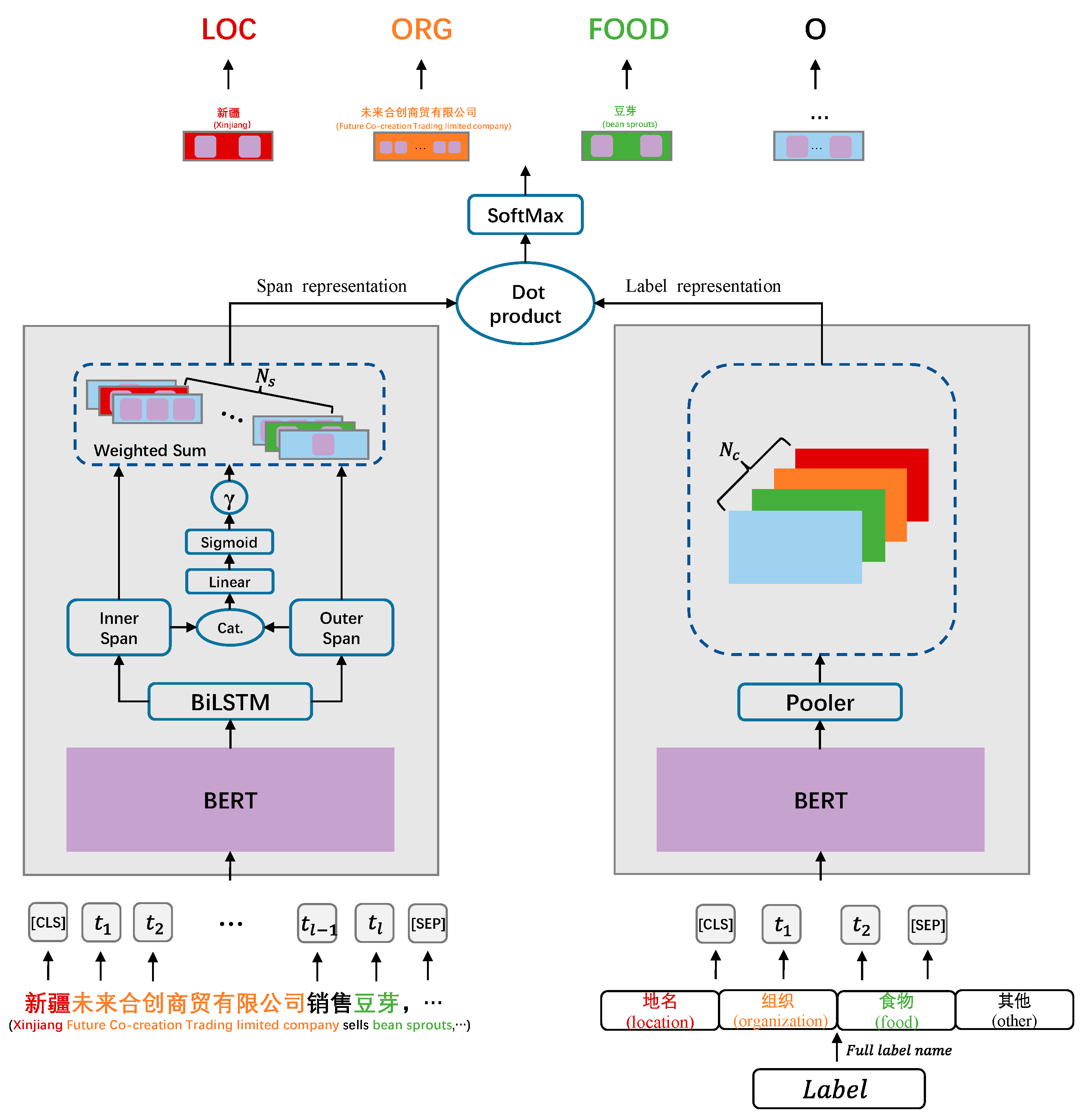 Applsci 13 08609 g005