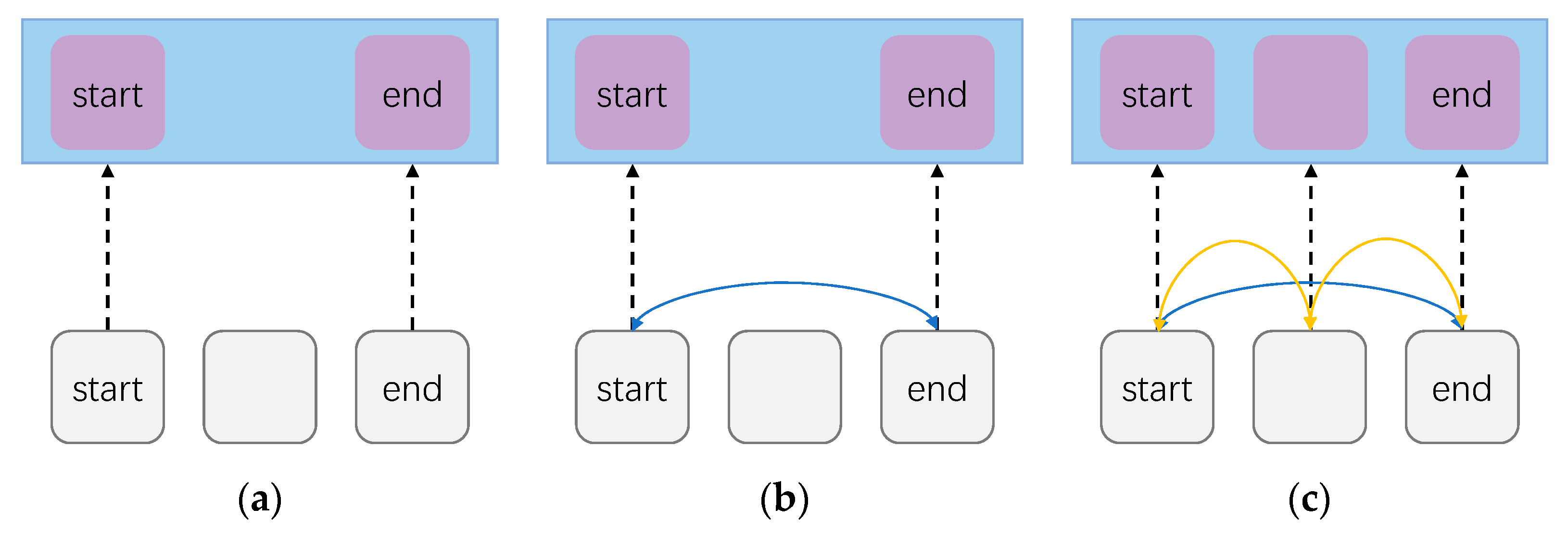 Applsci 13 08609 g006