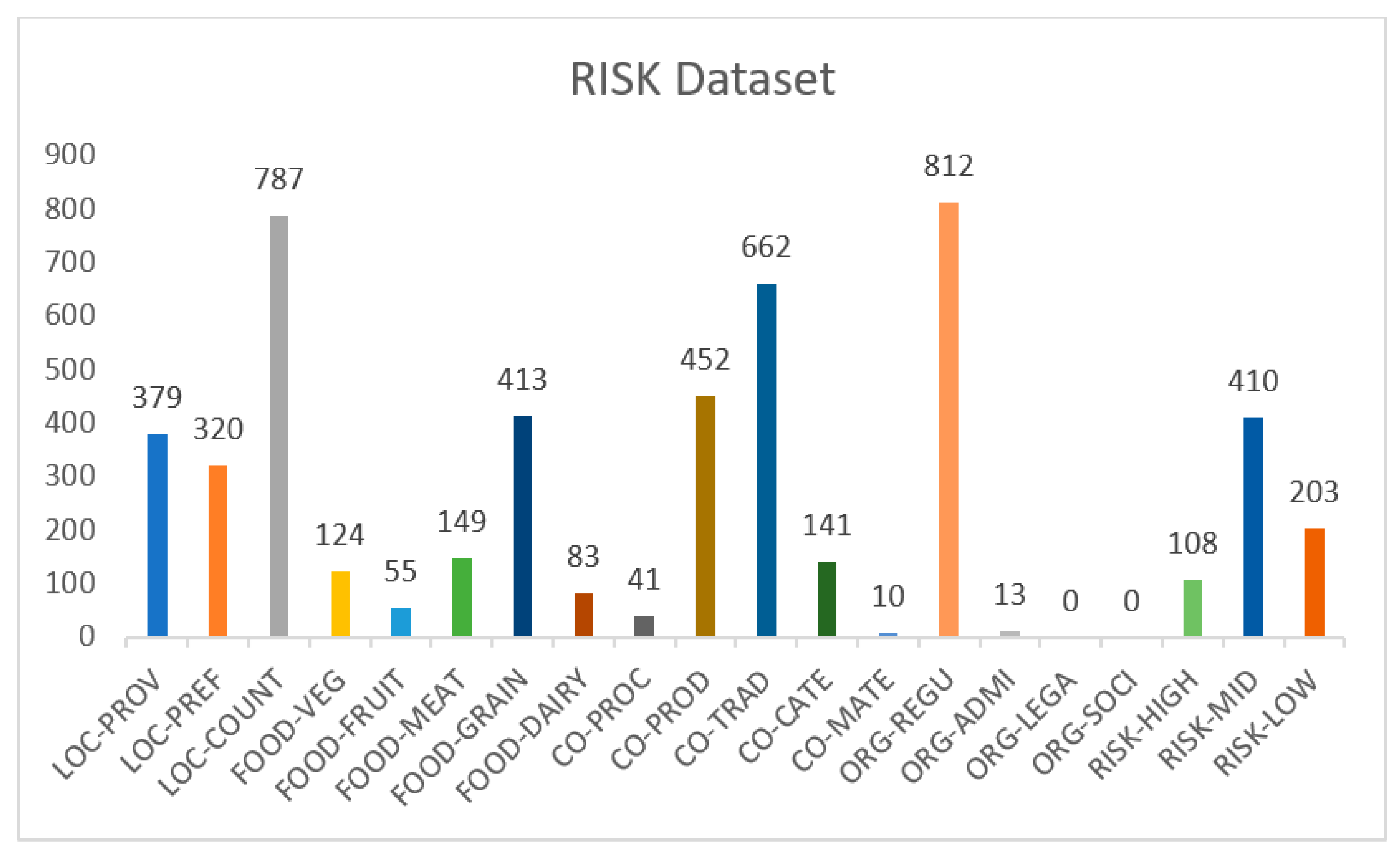 Applsci 13 08609 g009