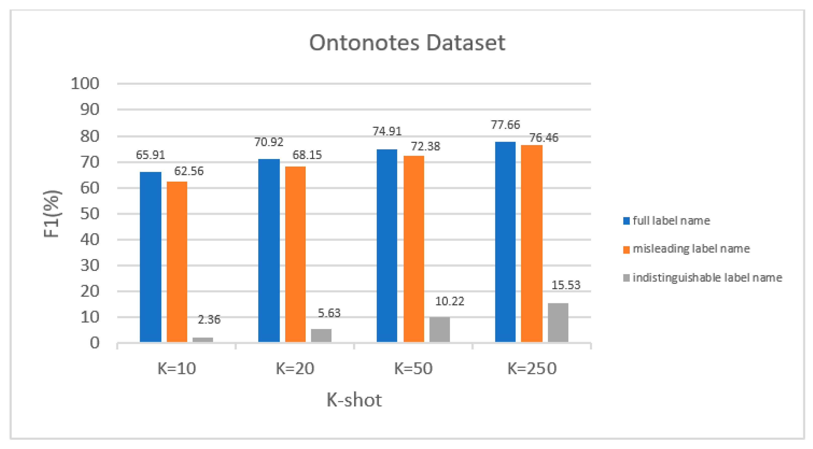 Applsci 13 08609 g010