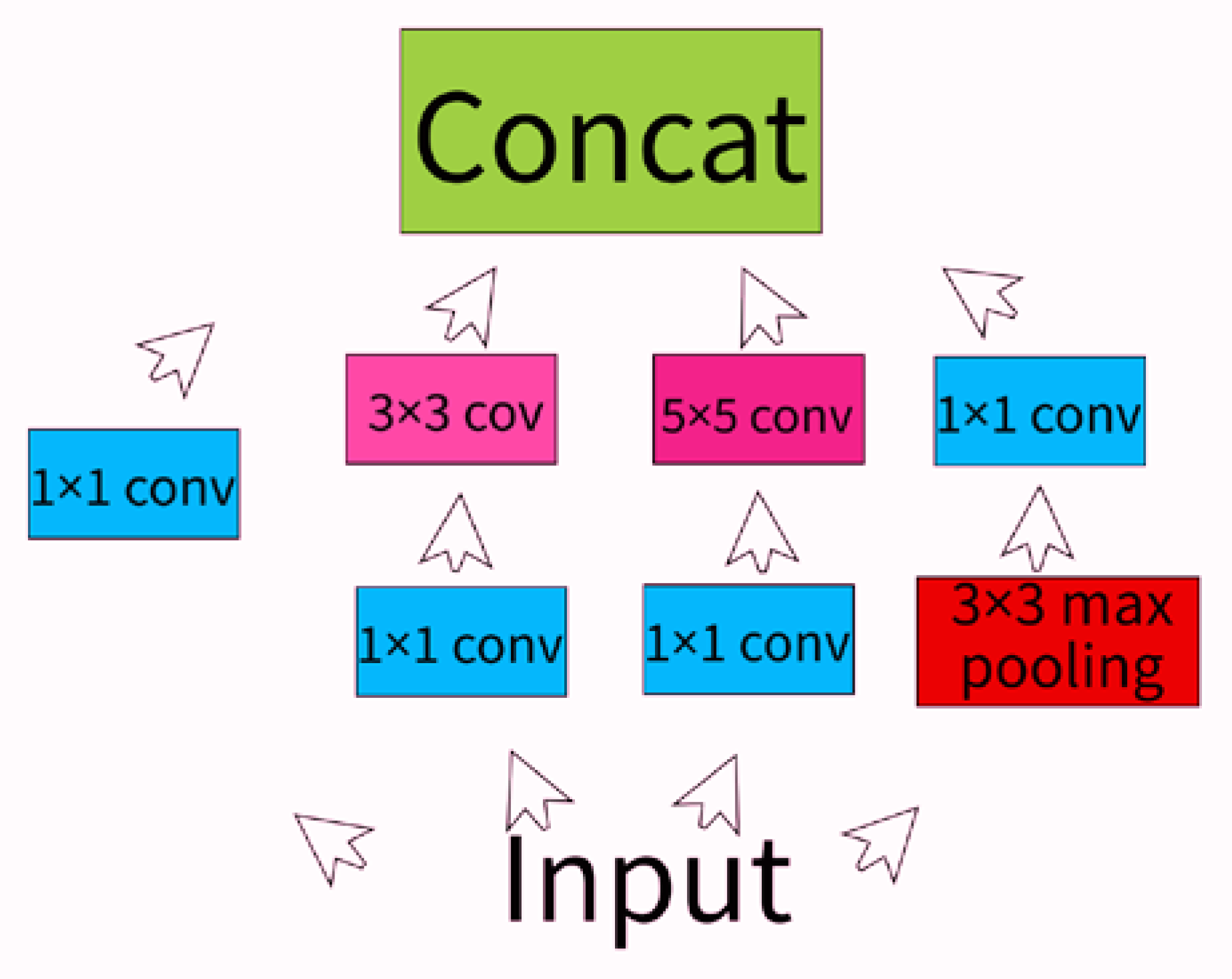 Applsci 13 08614 g008 Applsci 13 08614 g008