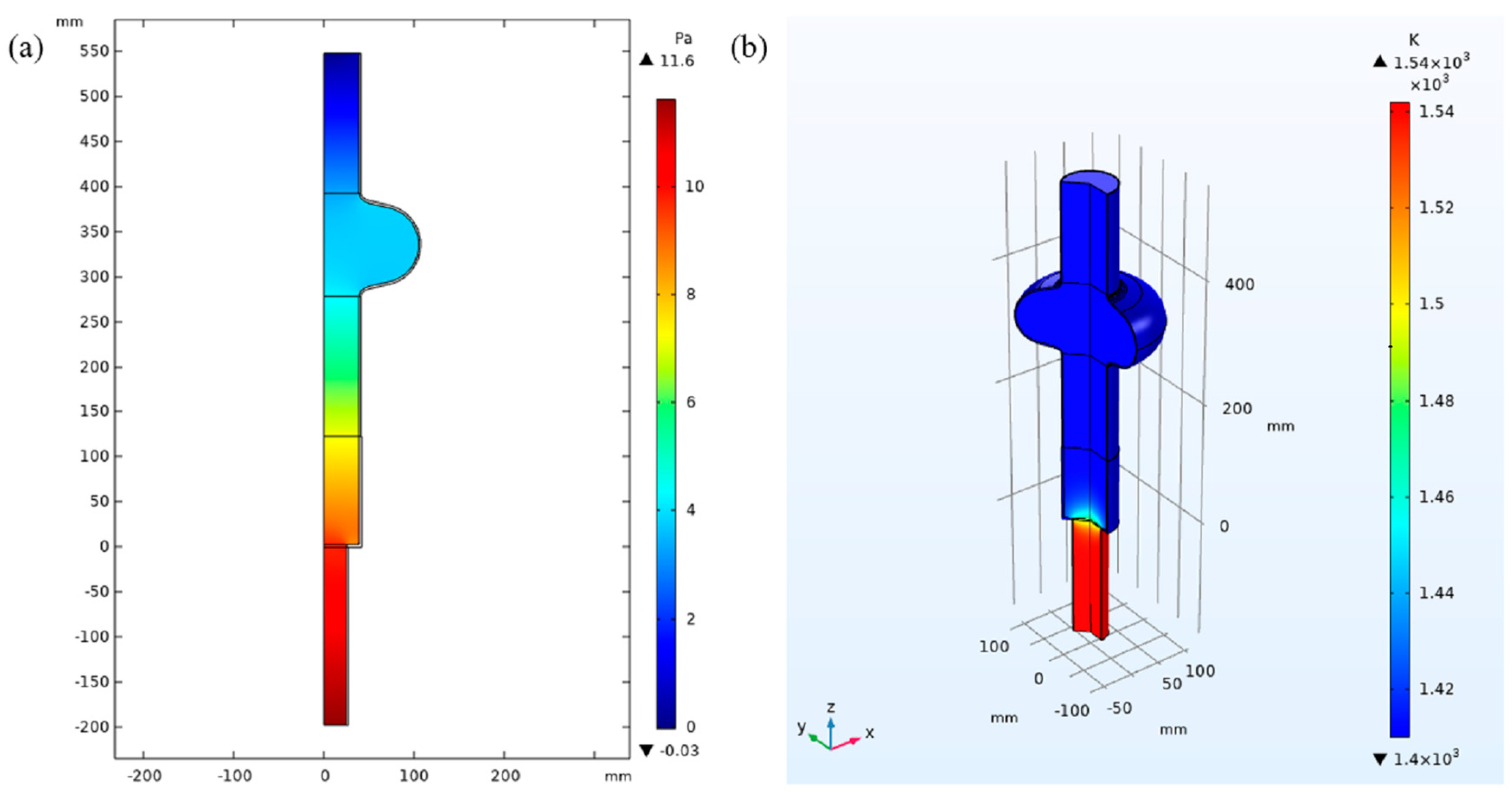 Applsci 13 08618 g006