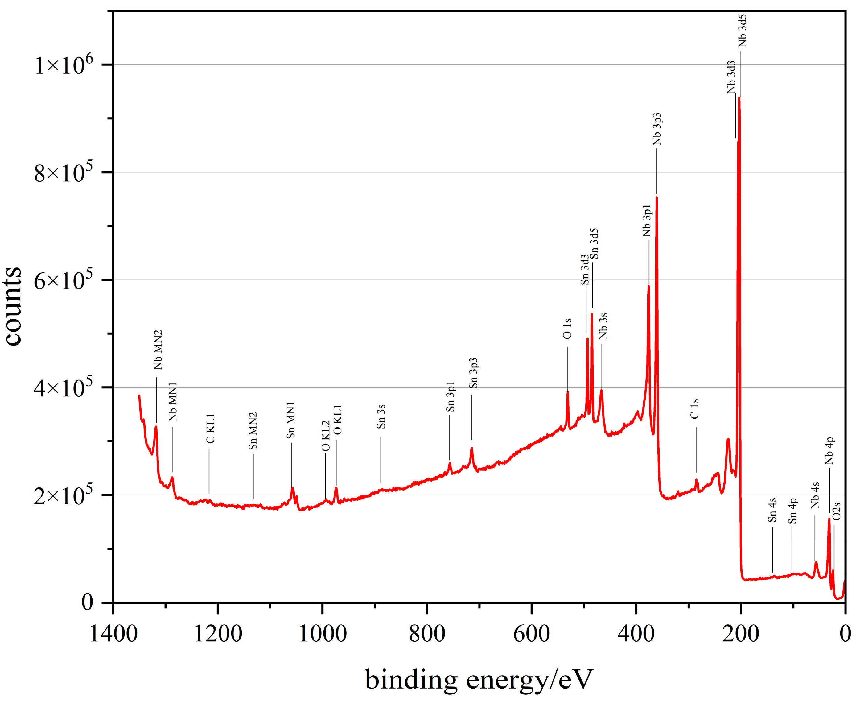 Applsci 13 08618 g010