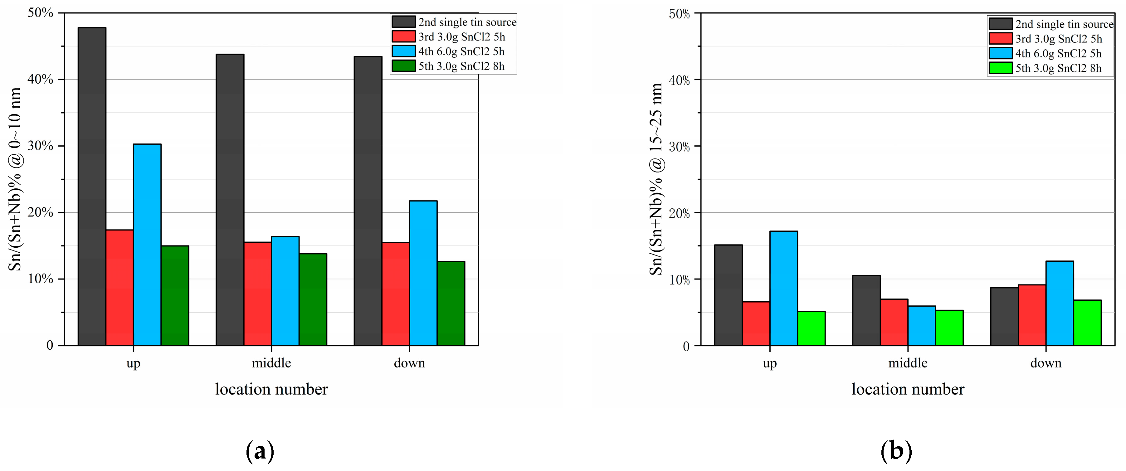 Applsci 13 08618 g011