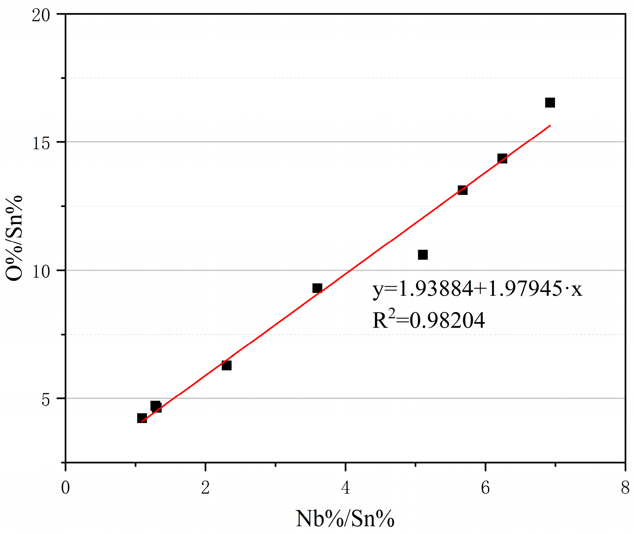 Applsci 13 08618 g012