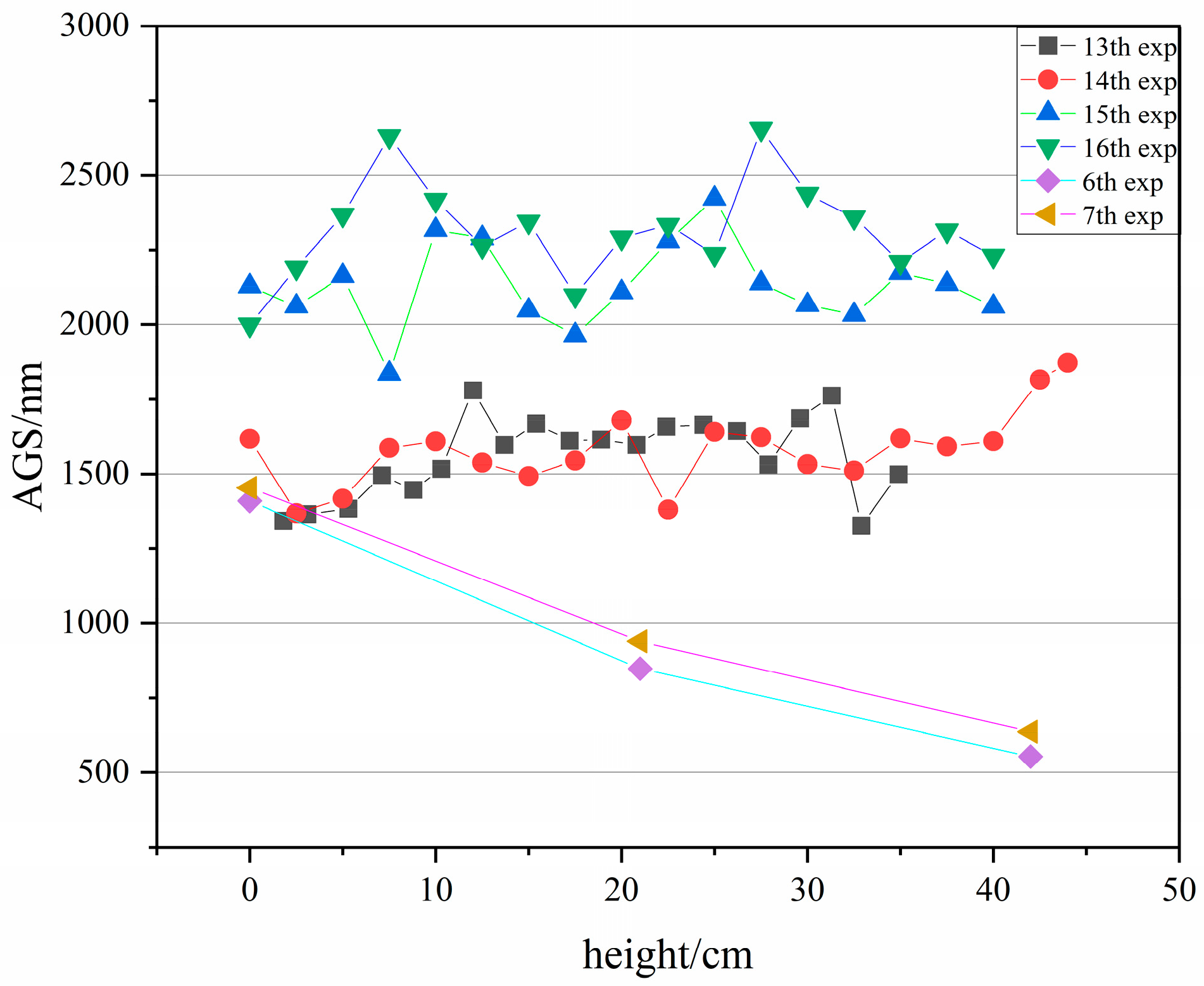 Applsci 13 08618 g014
