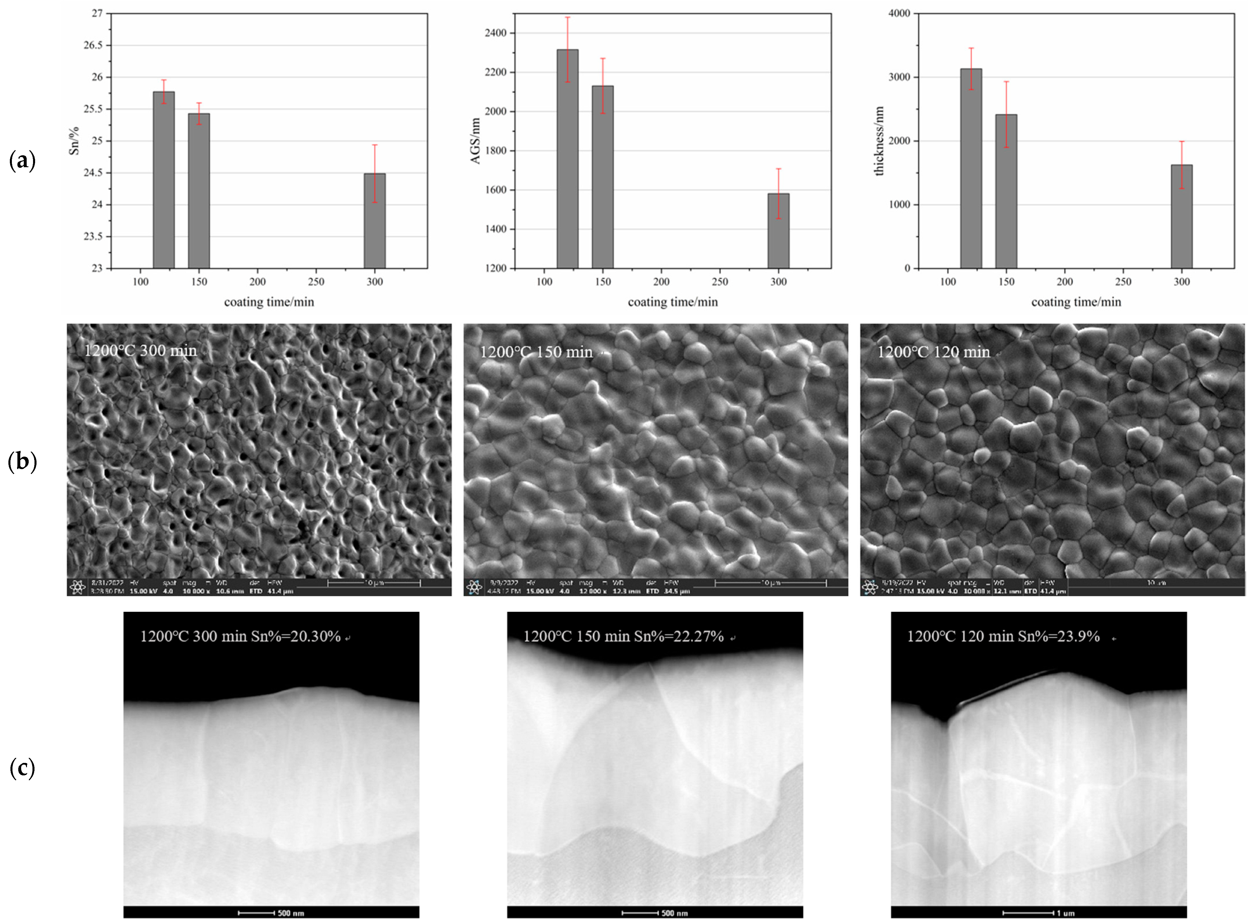 Applsci 13 08618 g015