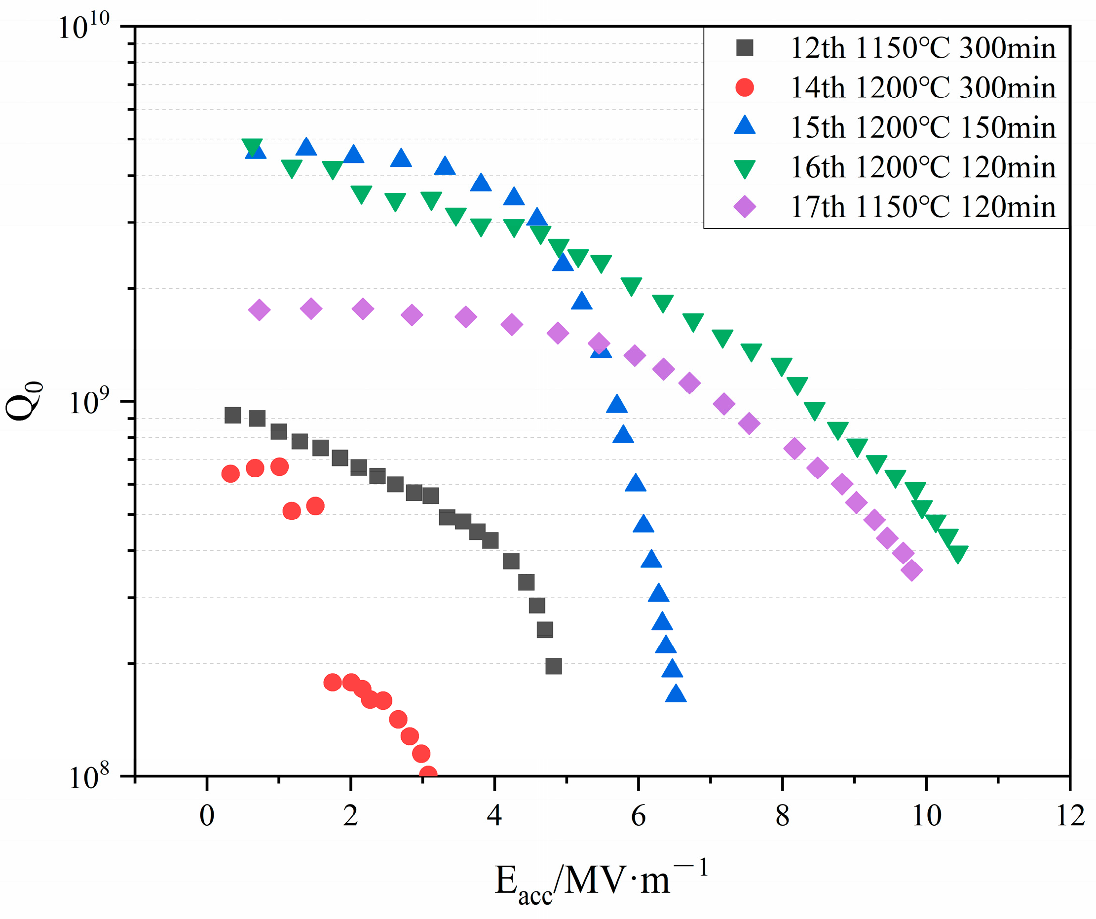 Applsci 13 08618 g016