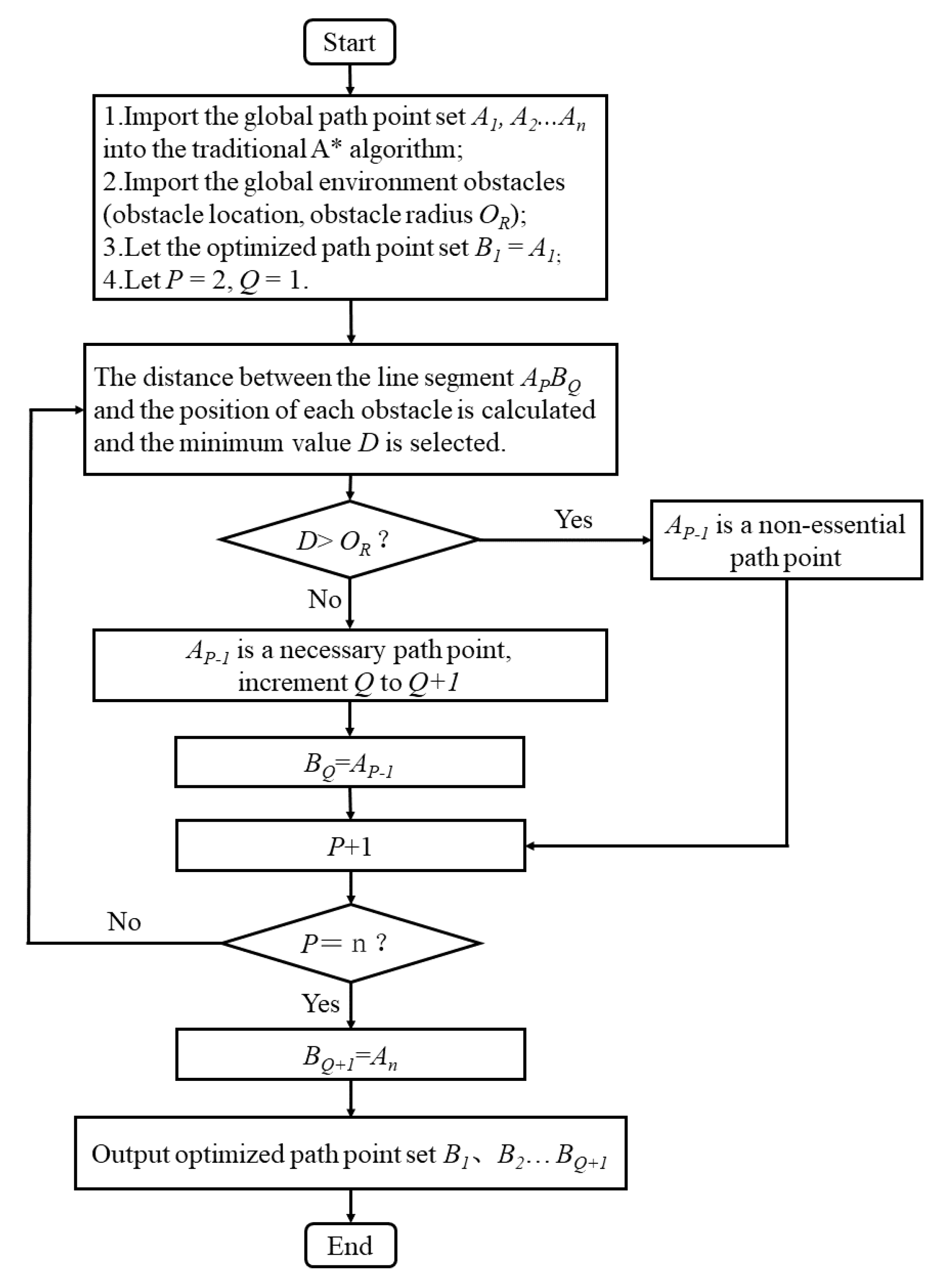 Applsci 13 08625 g004 Applsci 13 08625 g004
