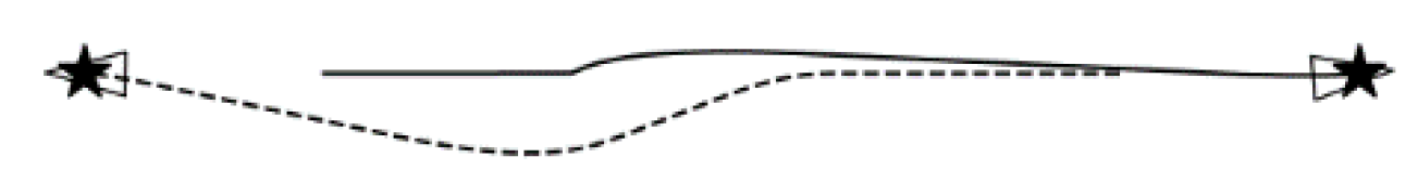 Applsci 13 08625 g017 Applsci 13 08625 g017