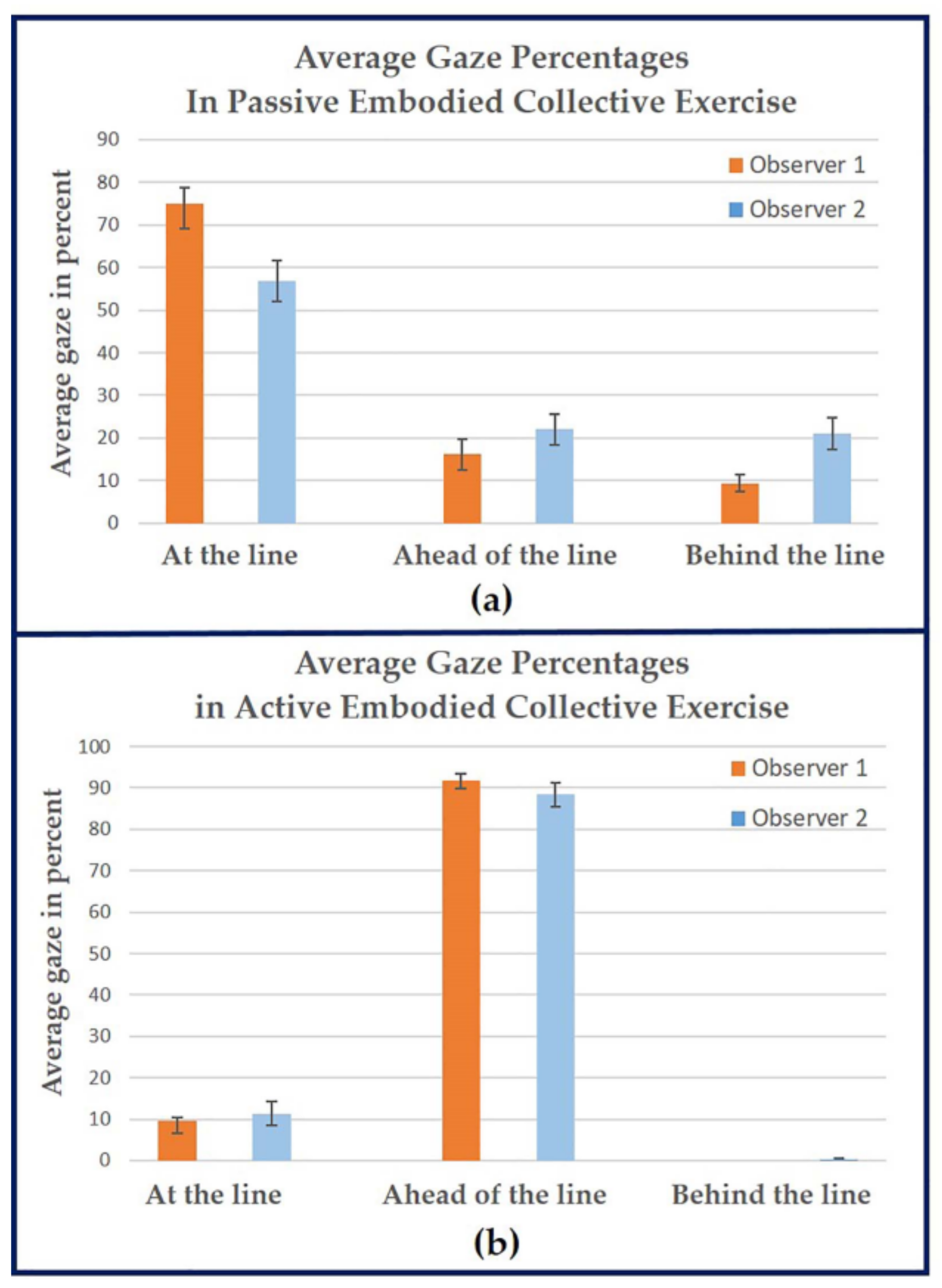 Applsci 13 08627 g006