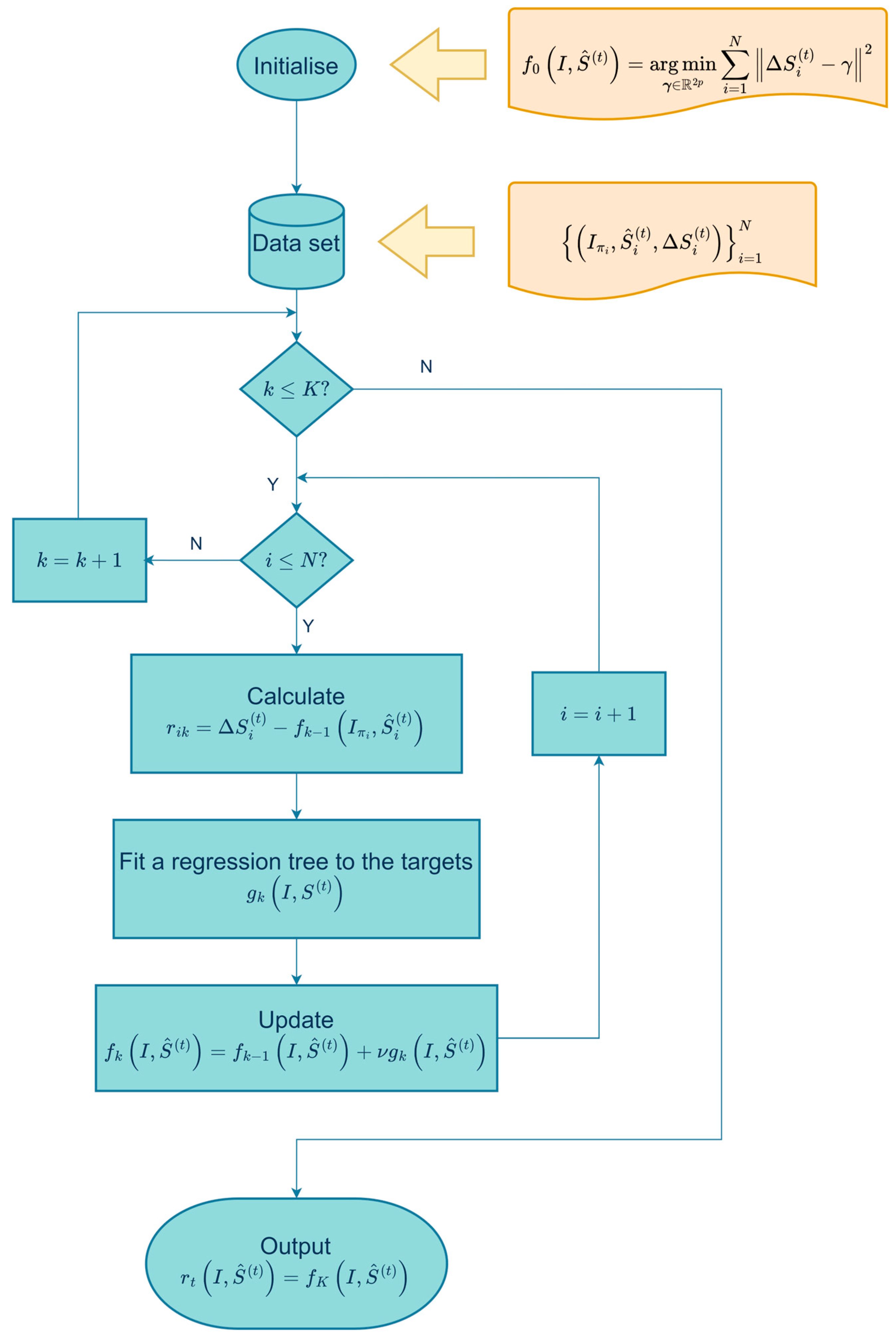 Applsci 13 08628 g004