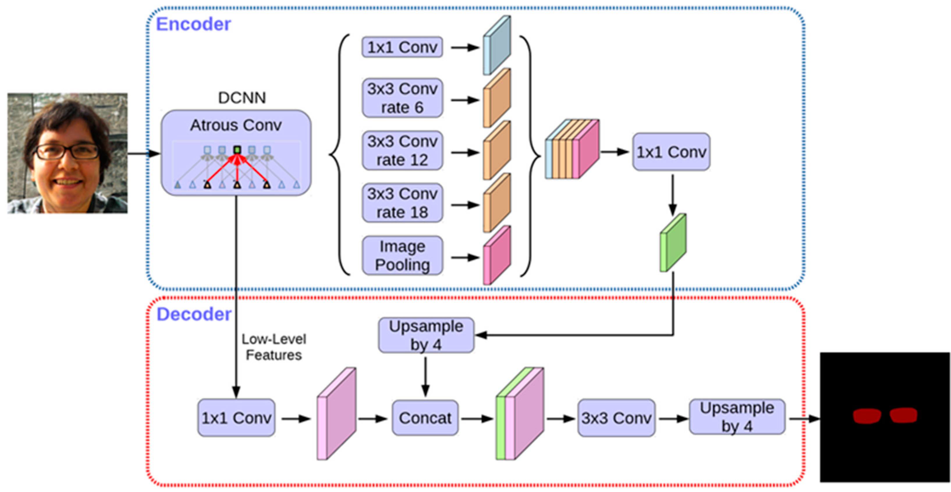 Applsci 13 08628 g006