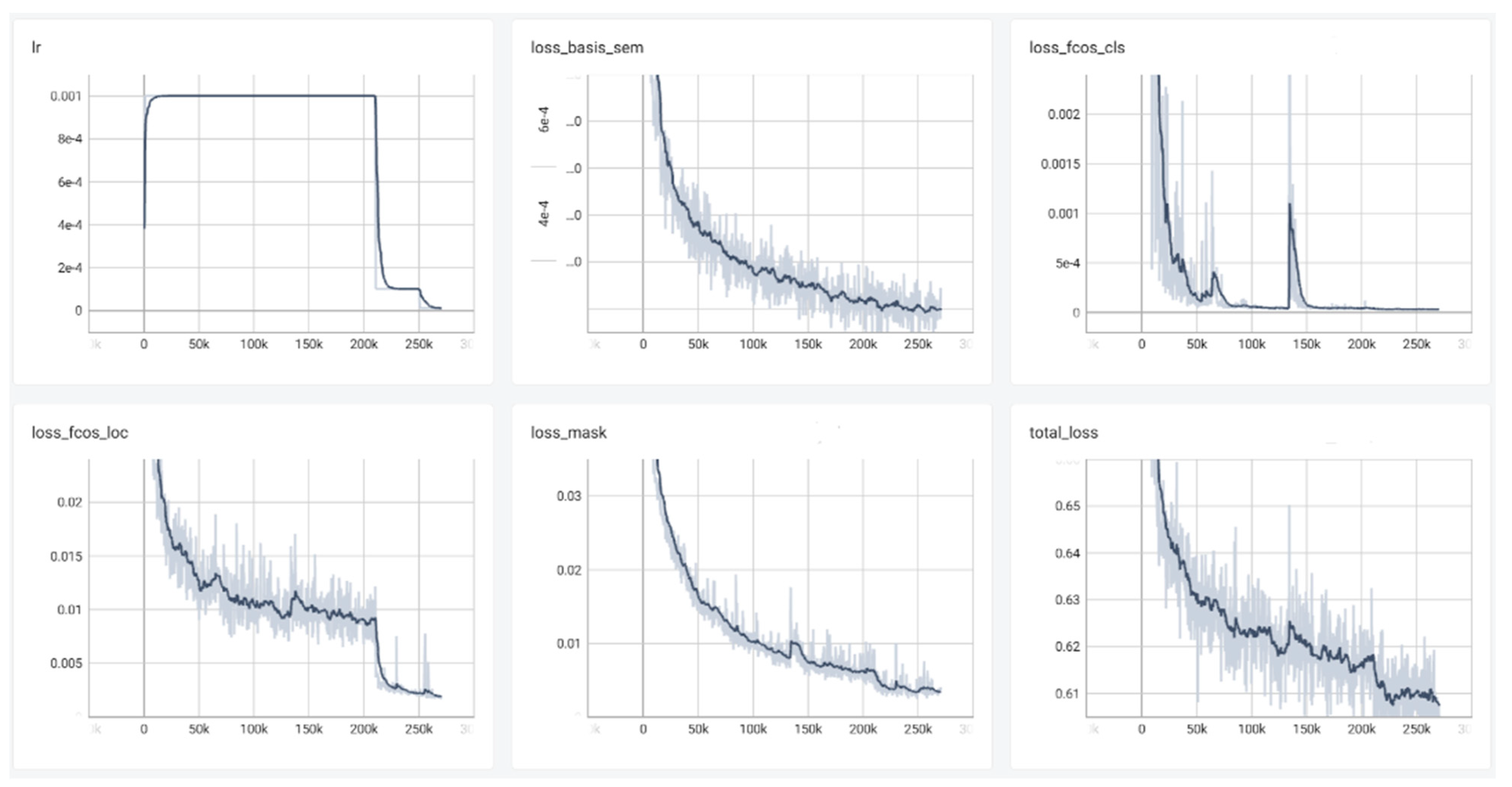 Applsci 13 08628 g012