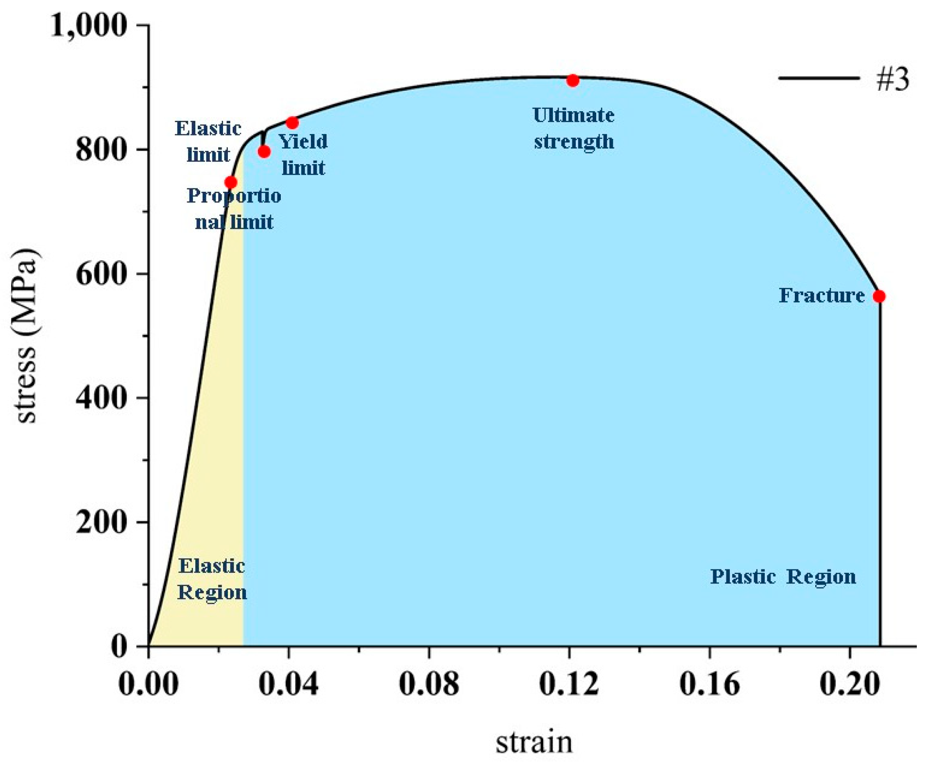 Applsci 13 08630 g006b