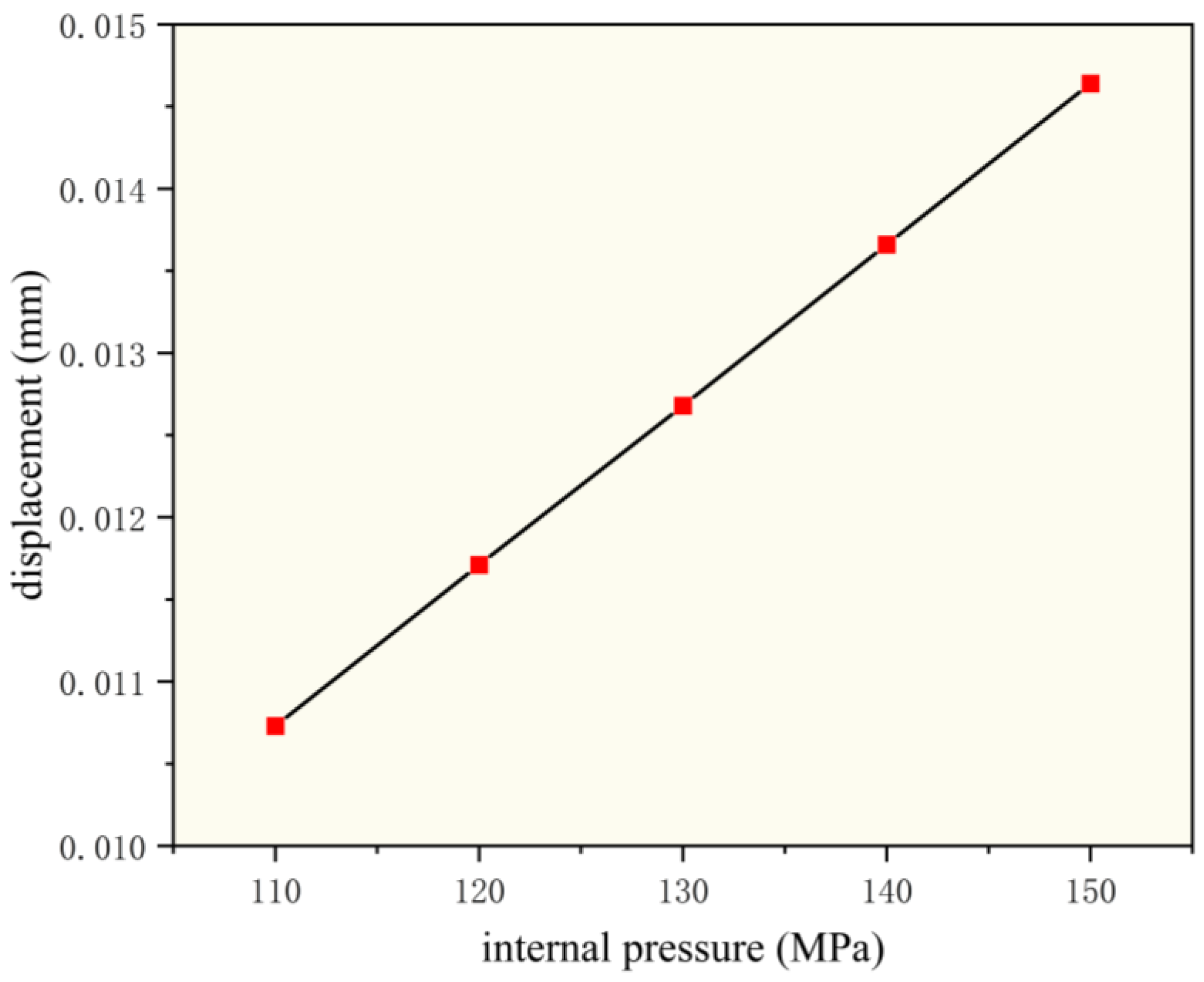 Applsci 13 08630 g011