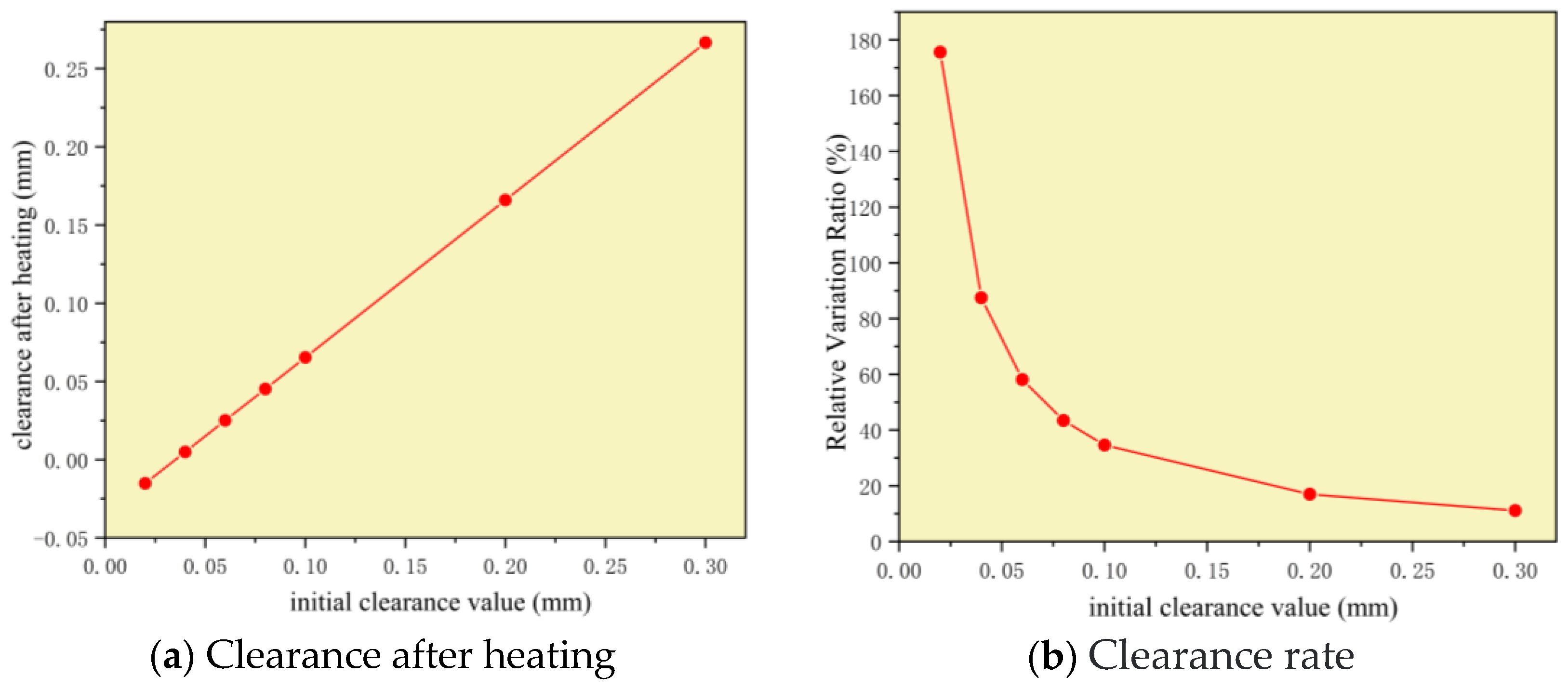 Applsci 13 08630 g014