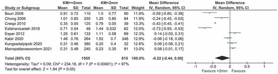 Applsci 13 08631 g009