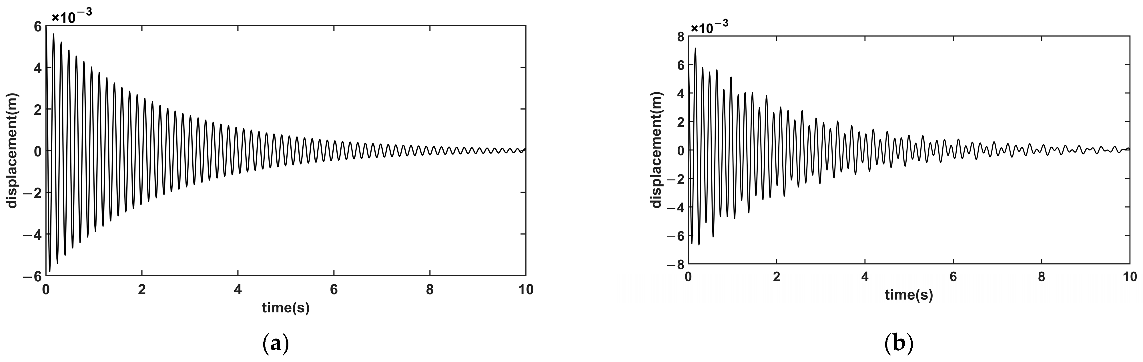 Applsci 13 08632 g003