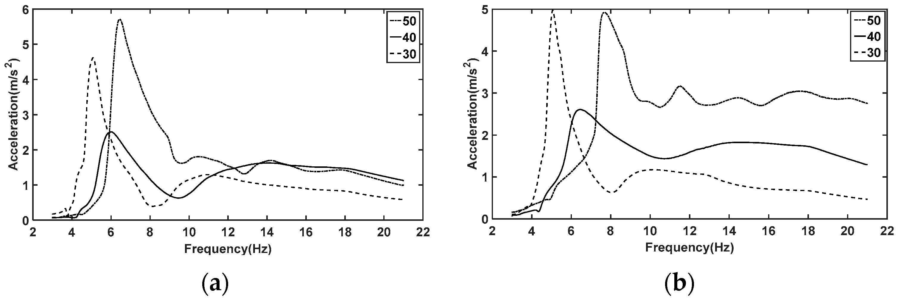 Applsci 13 08632 g010