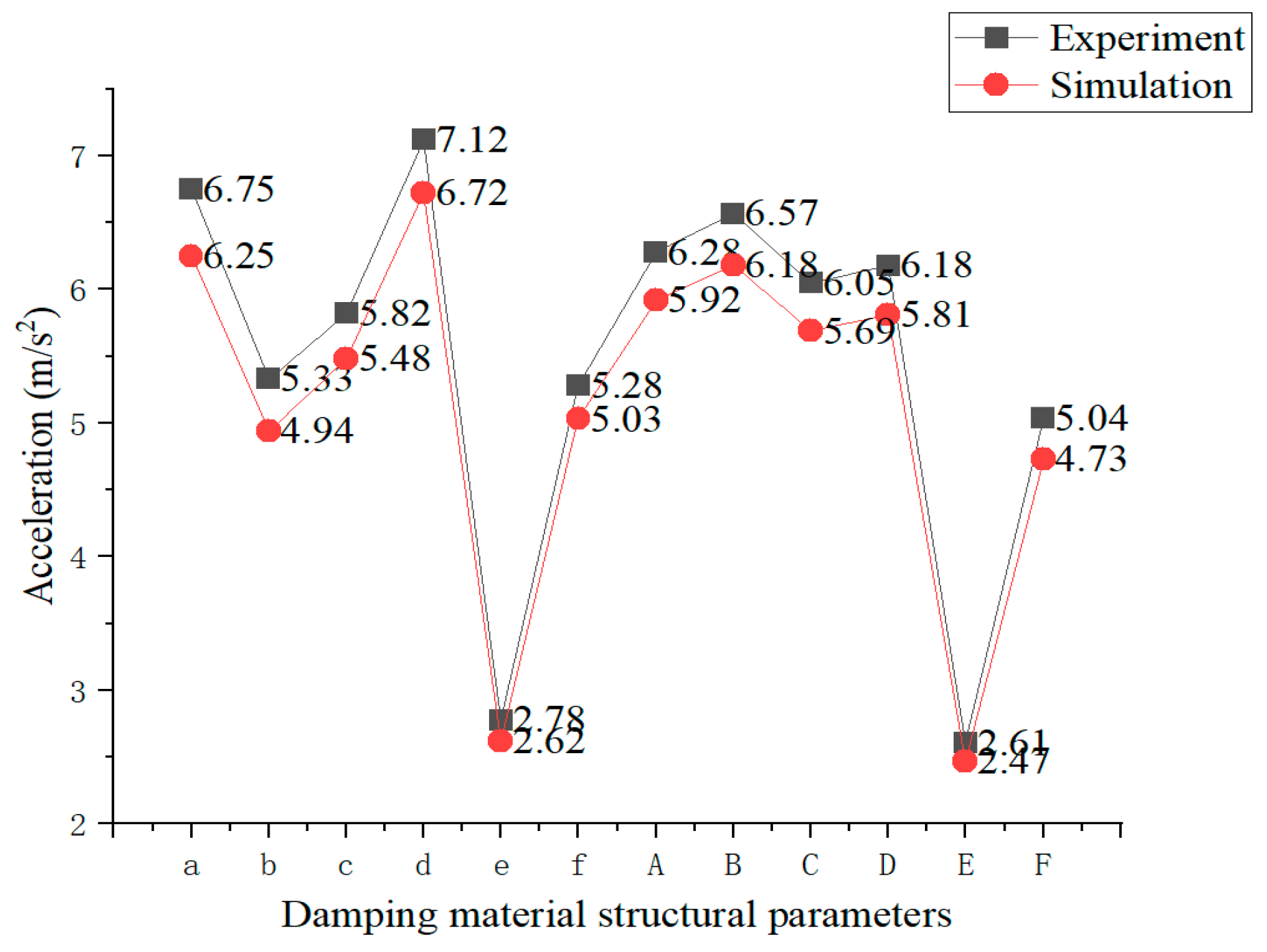 Applsci 13 08632 g014