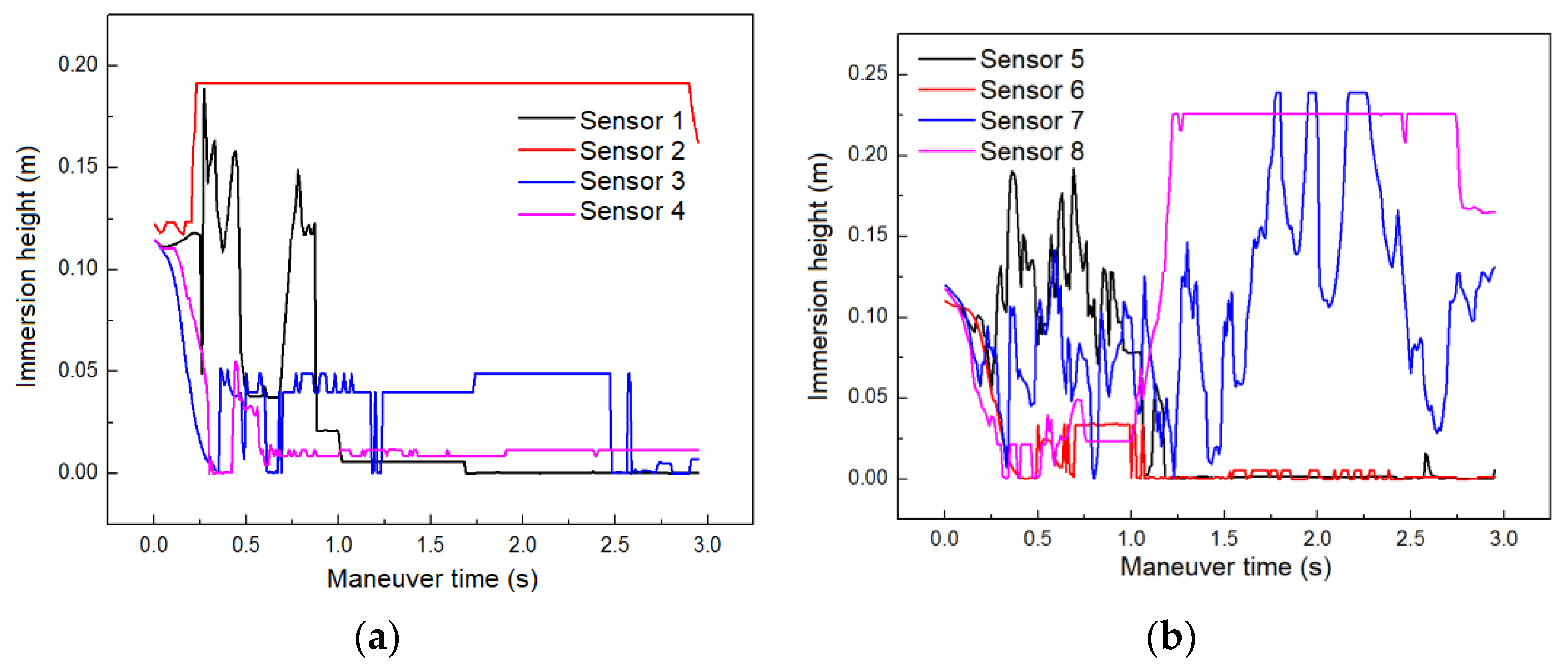 Applsci 13 08636 g005