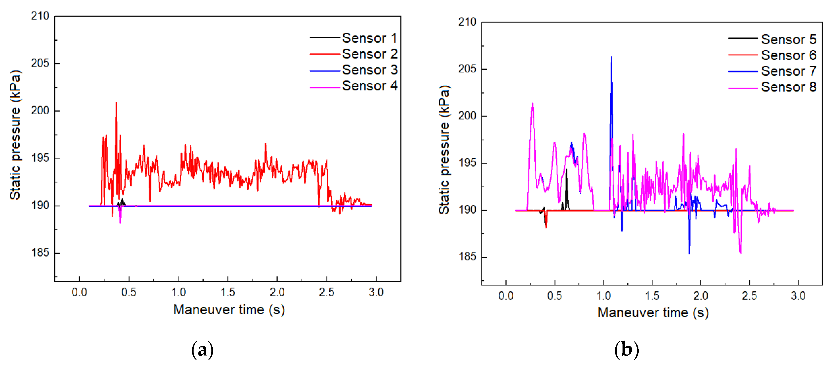 Applsci 13 08636 g006