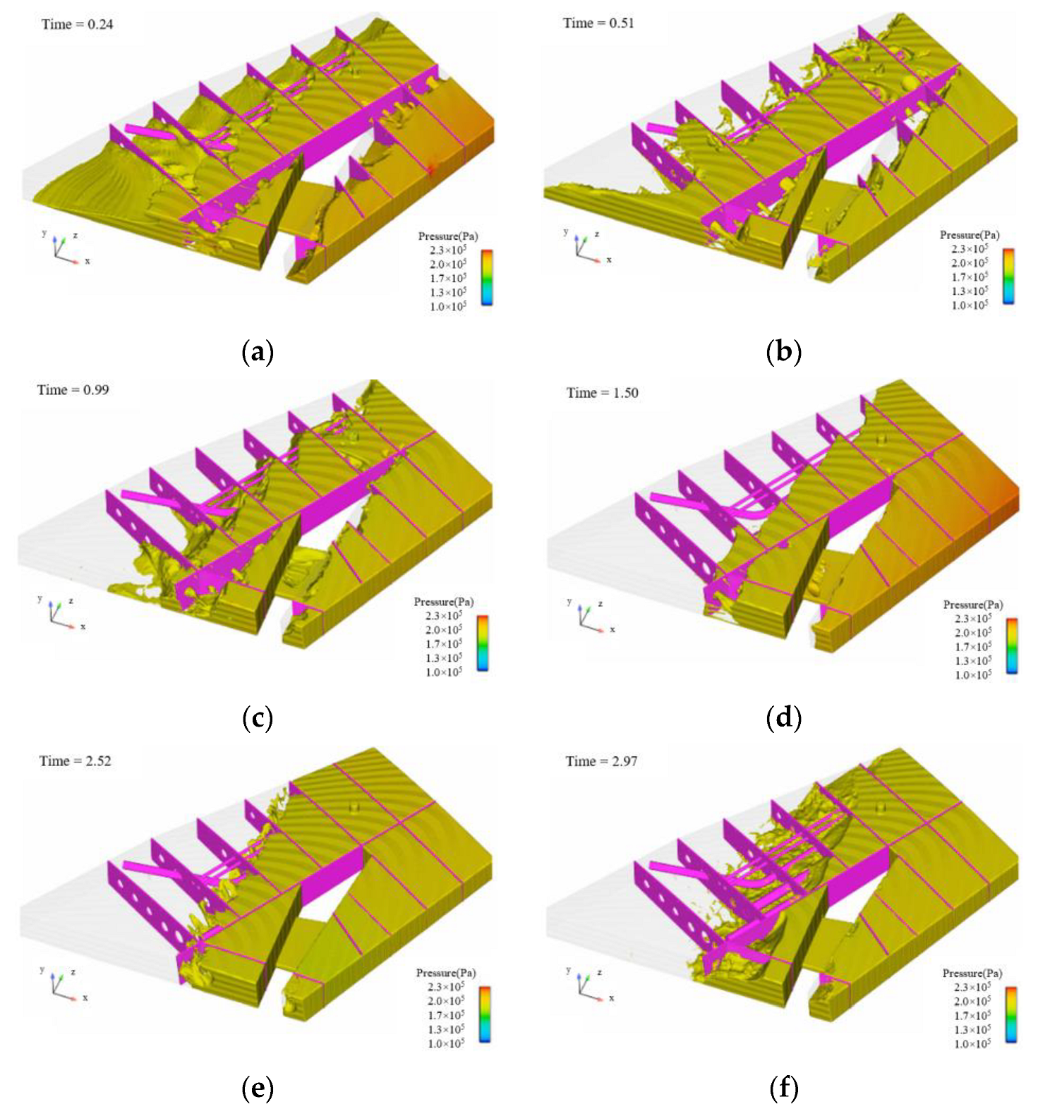 Applsci 13 08636 g007