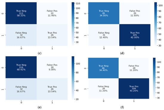 Applsci 13 08637 g010b