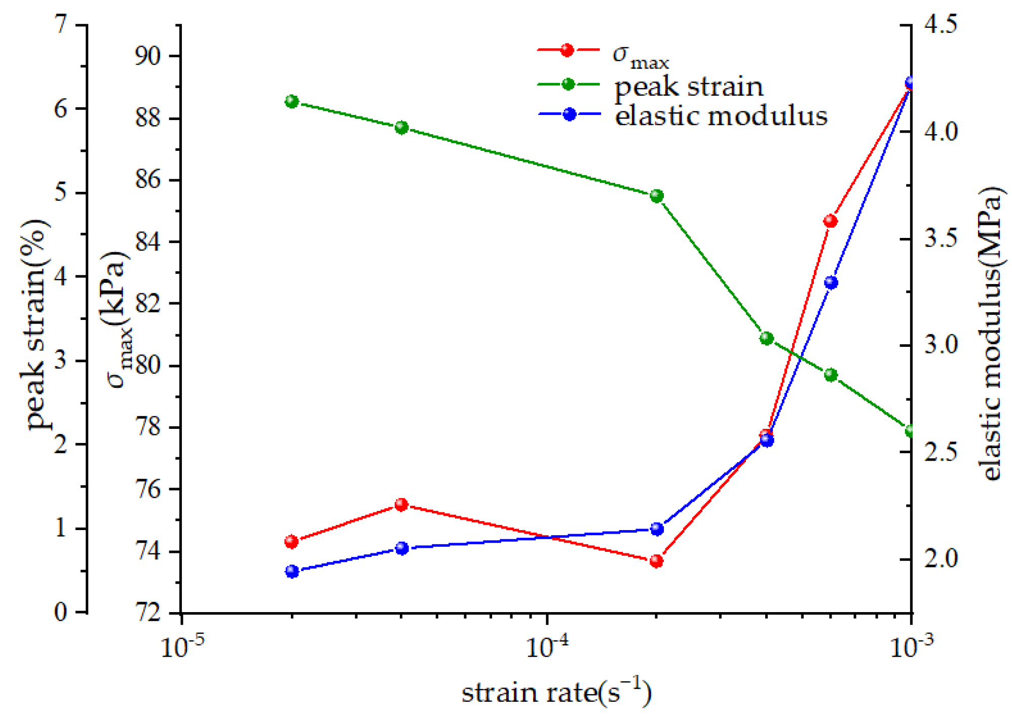 Applsci 13 08648 g009