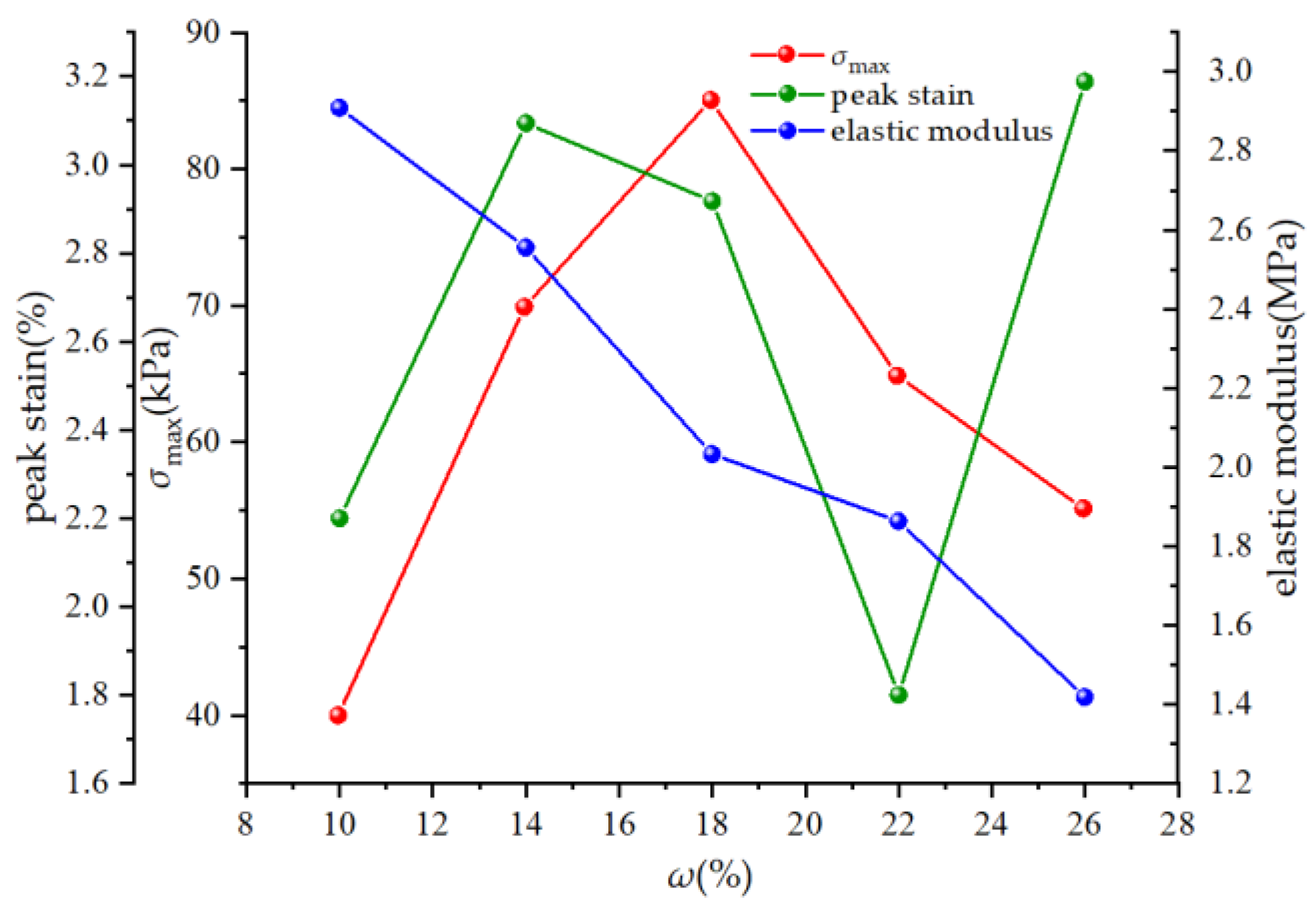 Applsci 13 08648 g011
