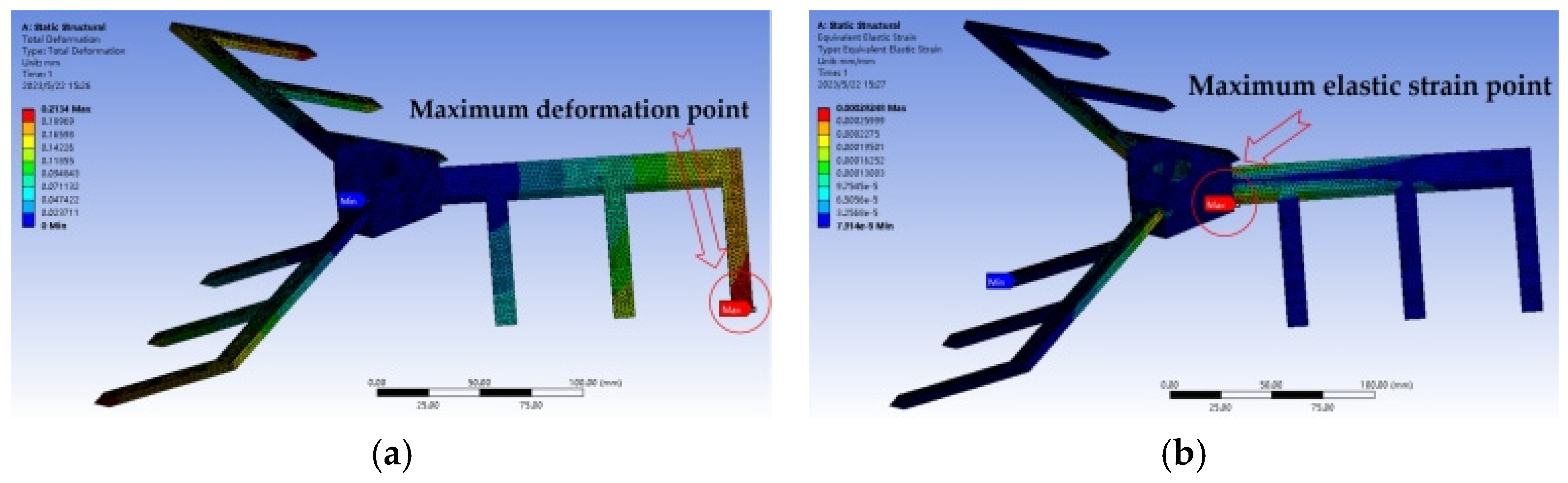 Applsci 13 08649 g003a