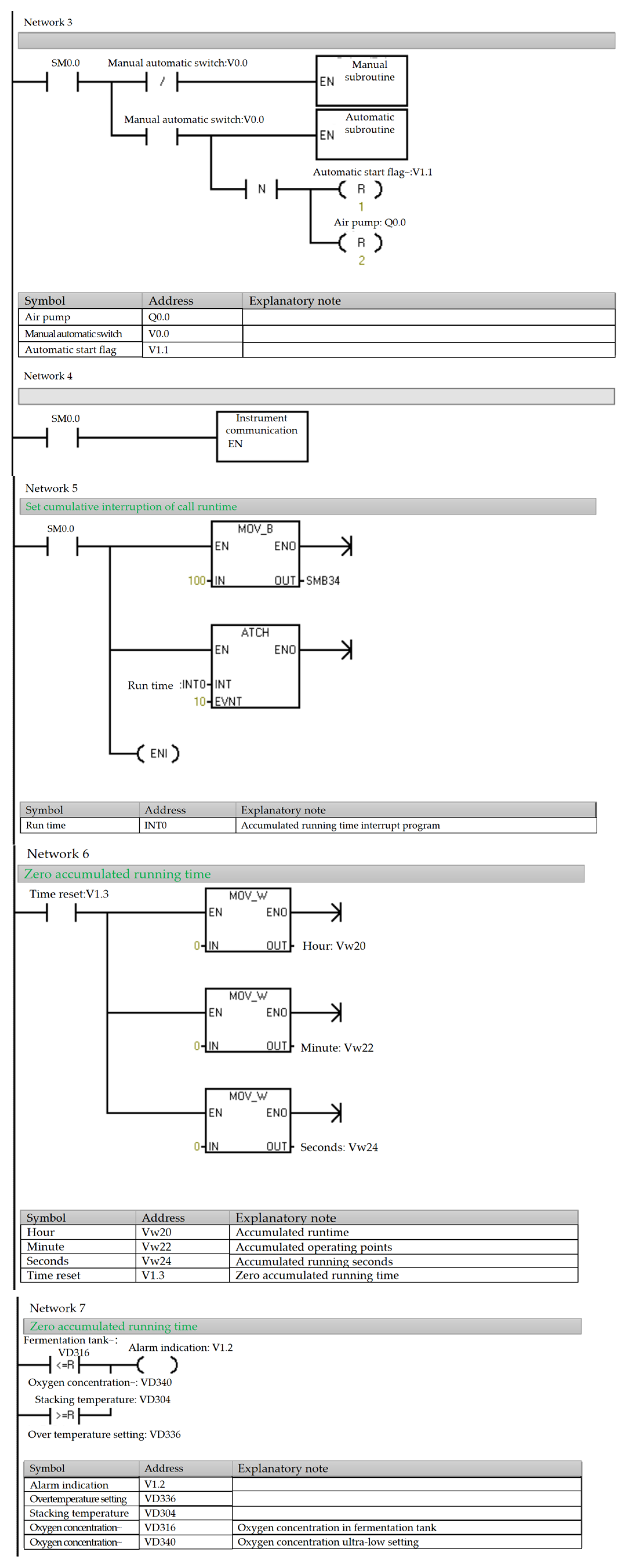 Applsci 13 08649 g006b