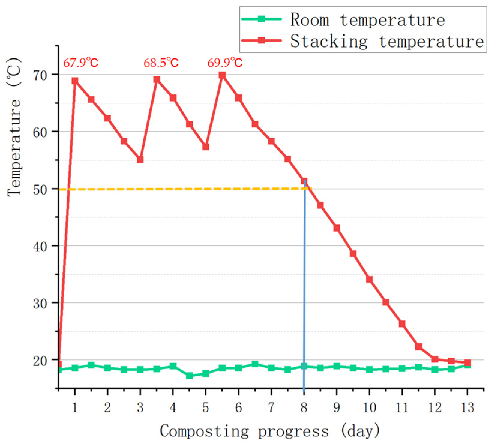 Applsci 13 08649 g010
