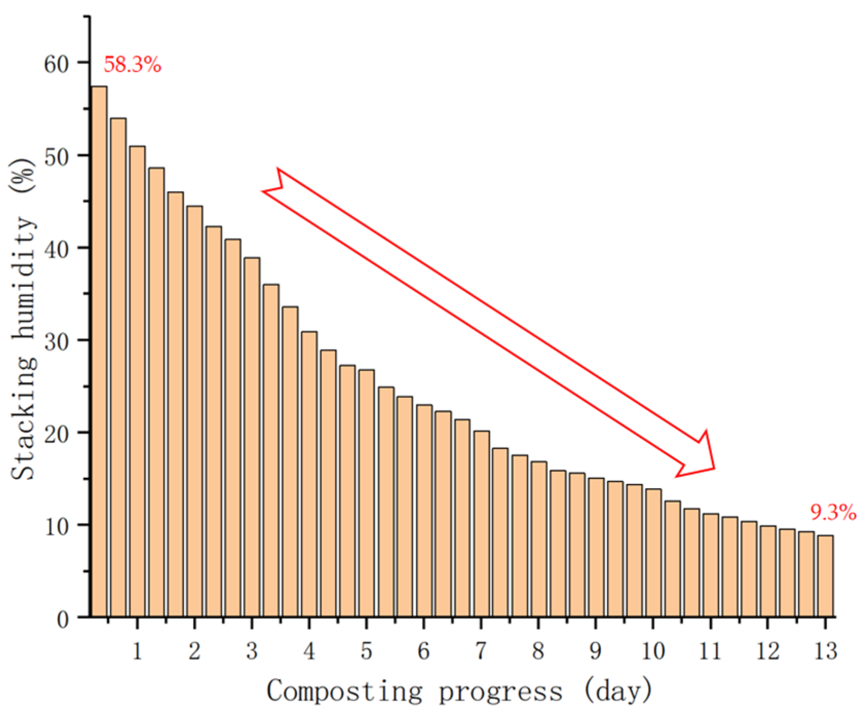 Applsci 13 08649 g011