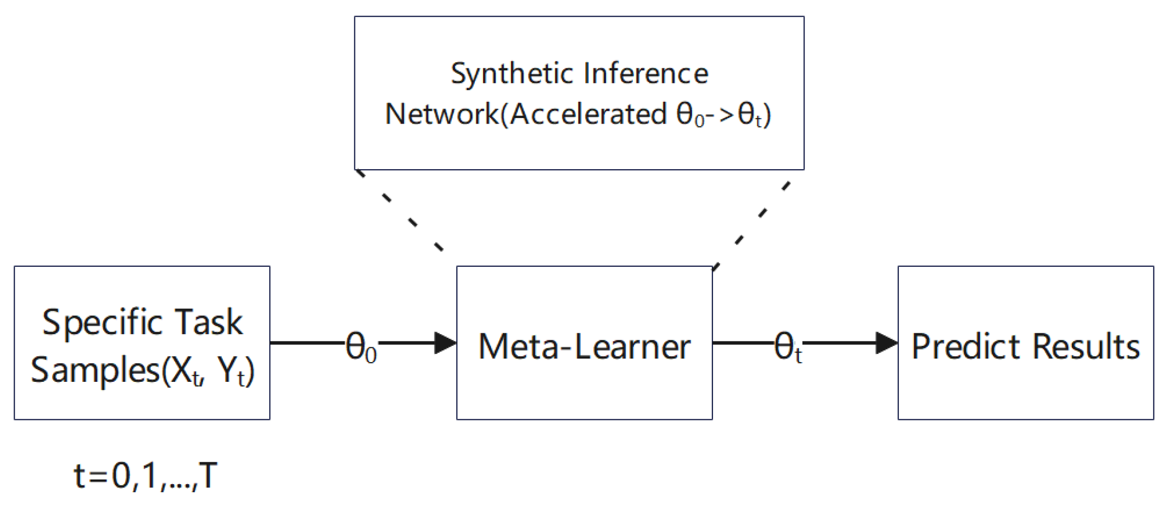 Applsci 13 08653 g005