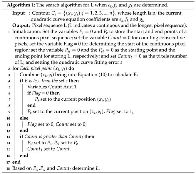 Applsci 13 08654 i001