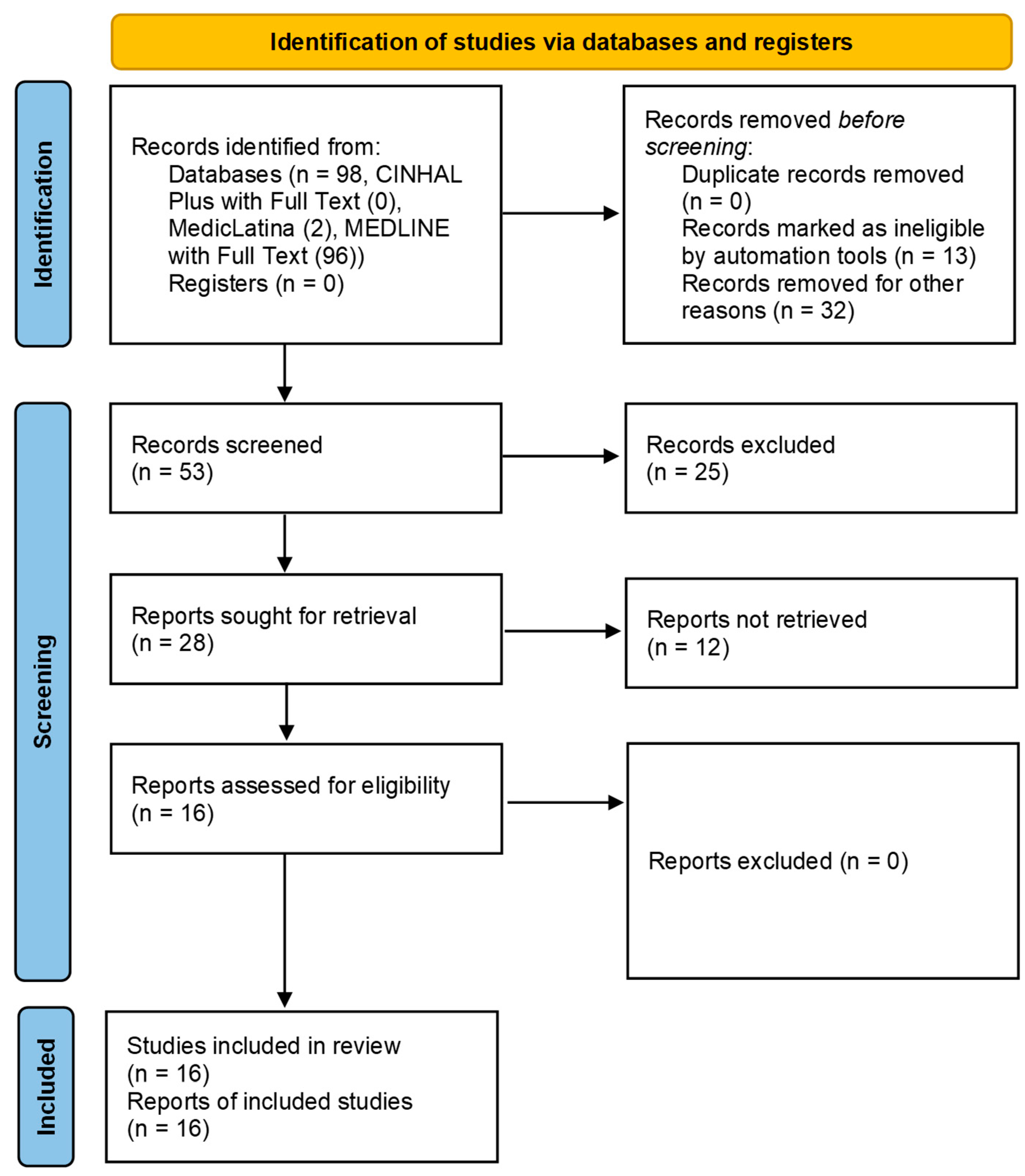 Applsci 13 08657 g001 Applsci 13 08657 g001