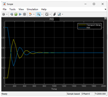 Applsci 13 08663 i001