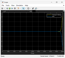Applsci 13 08663 i002