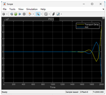 Applsci 13 08663 i003