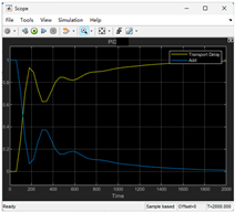 Applsci 13 08663 i005