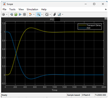 Applsci 13 08663 i008