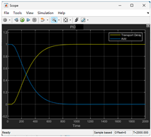 Applsci 13 08663 i009