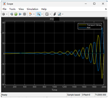 Applsci 13 08663 i012
