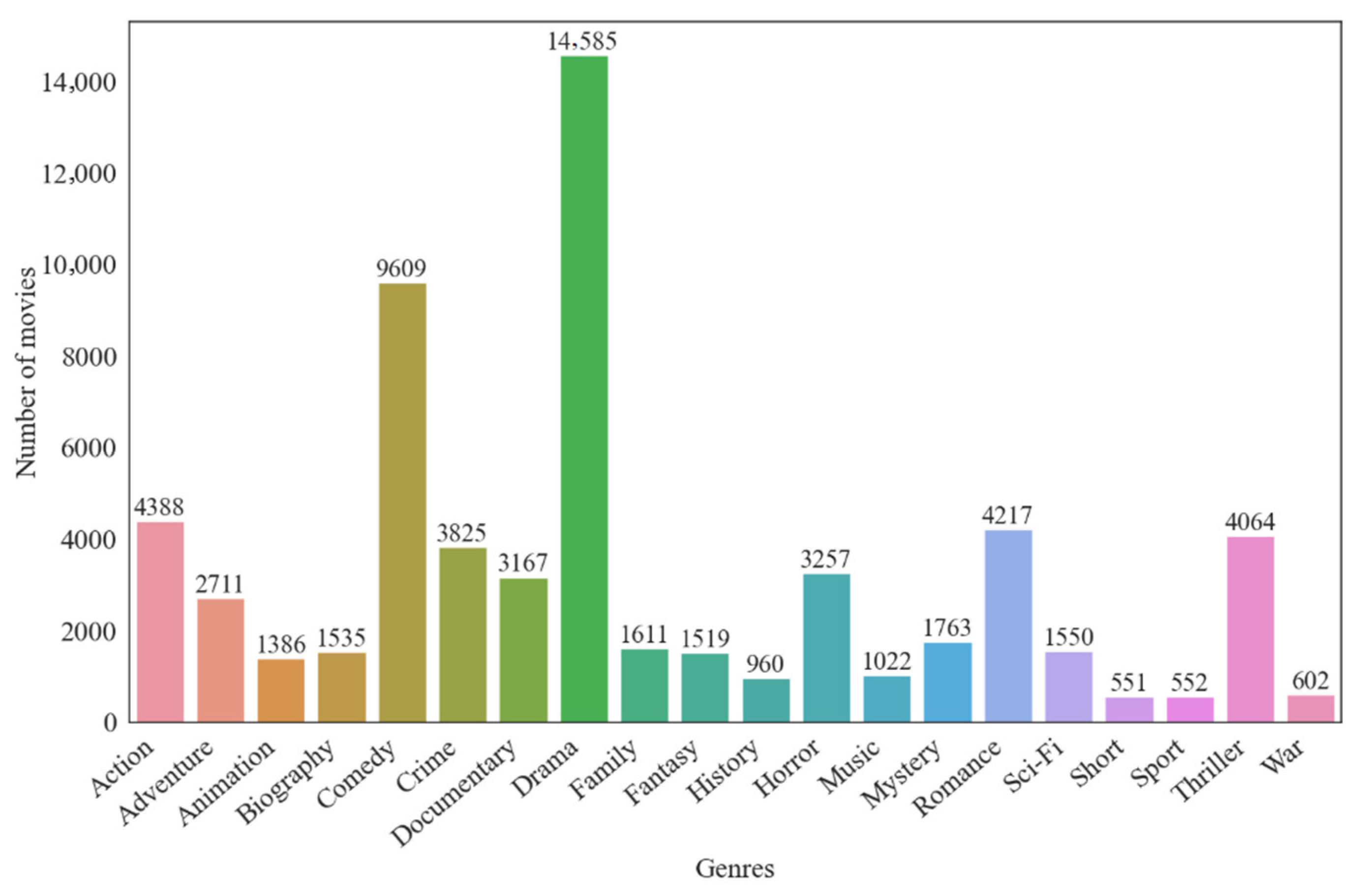 Applsci 13 08665 g001 Applsci 13 08665 g001