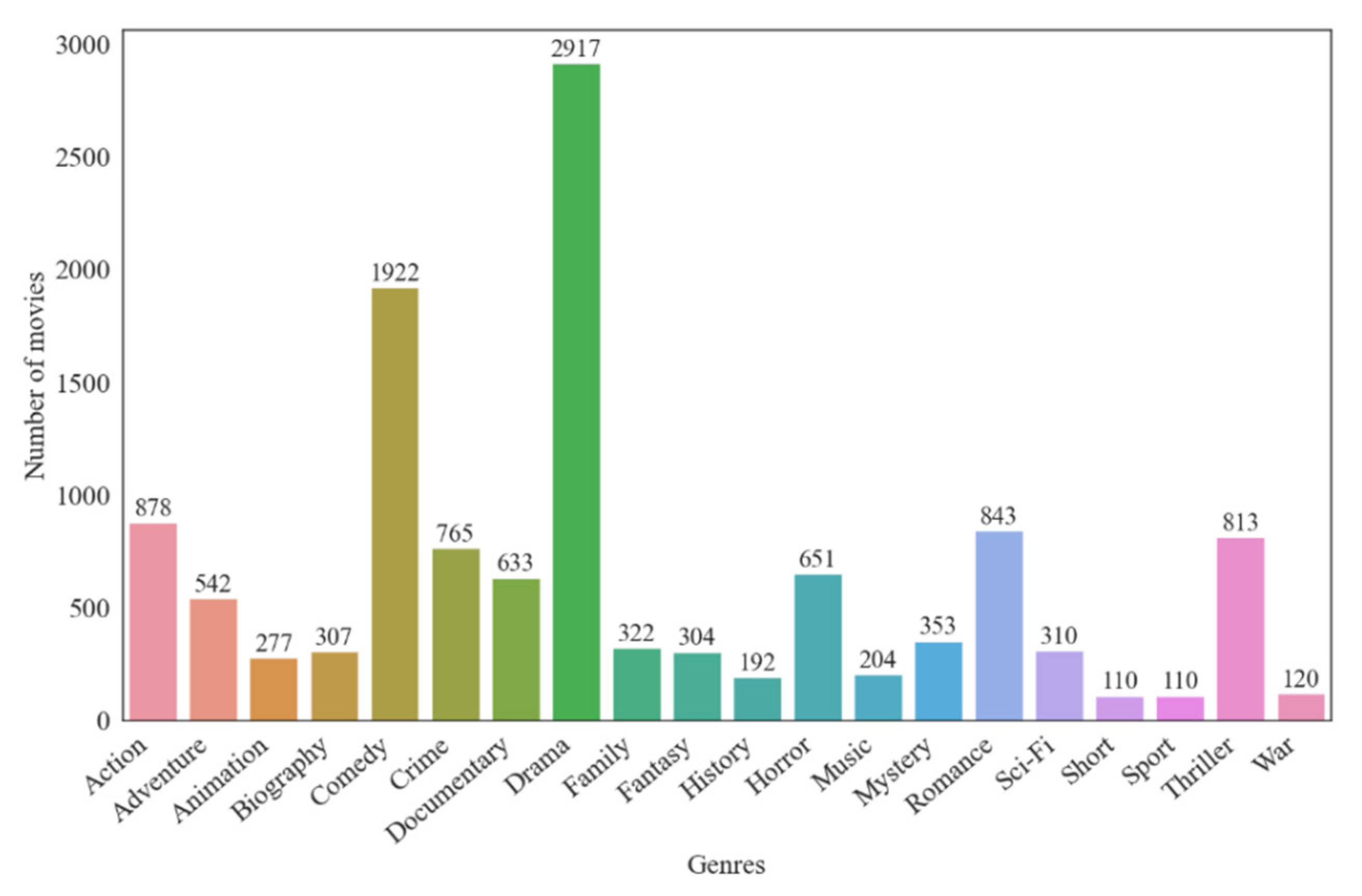 Applsci 13 08665 g003 Applsci 13 08665 g003