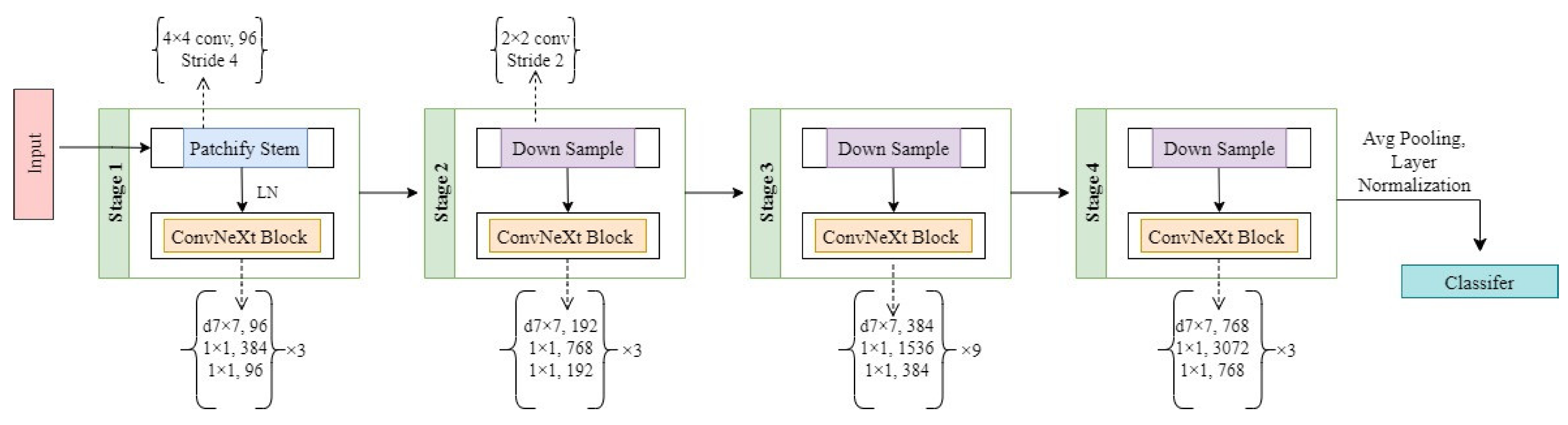 Applsci 13 08665 g005 Applsci 13 08665 g005