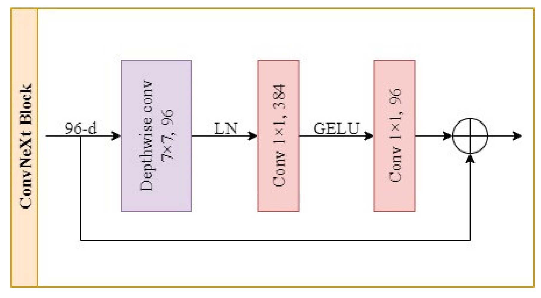 Applsci 13 08665 g006 Applsci 13 08665 g006